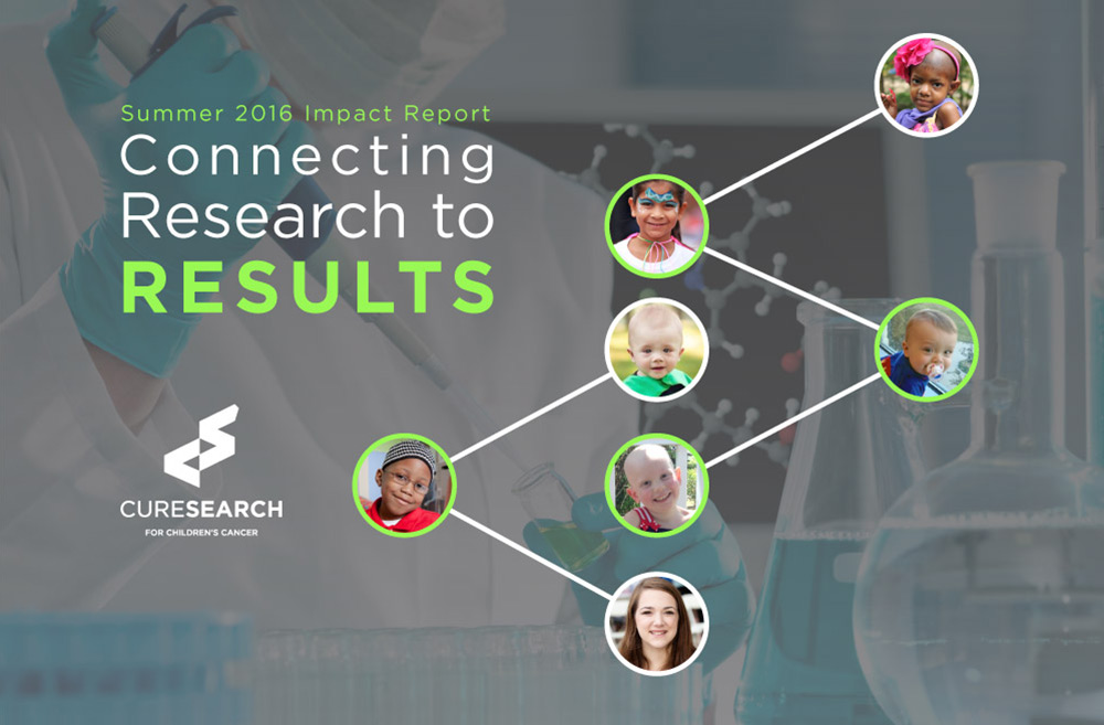 Connecting Research to Results - Summer 2016 Impact Report