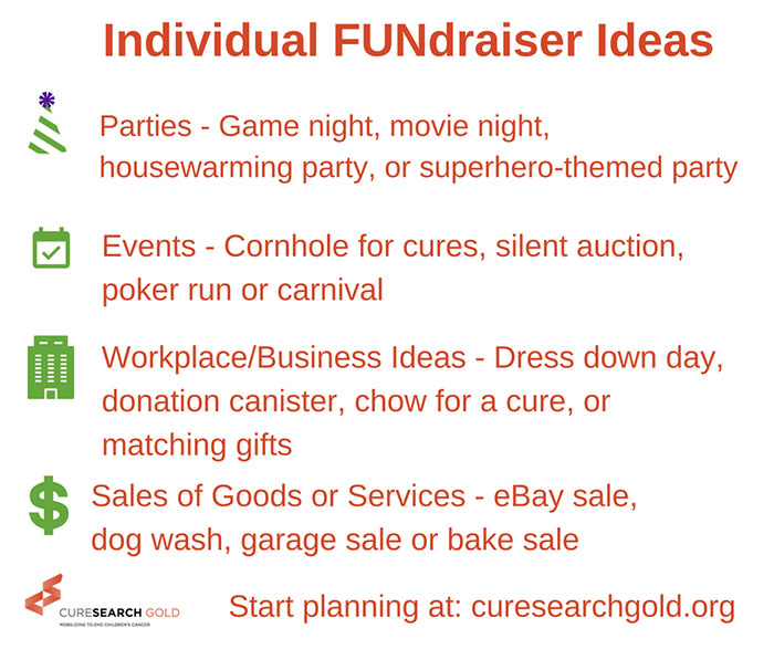 FUNdraiser Ideas: Parties - Game night, movie night, housewarming party, or superhero-themed party. Events - Cornhole for cures, silent auction, poker run or carnival. Workplace/business ideas - dress down day, donation canister, chow for a cure, matching gifts. Sales of goods or services - ebay sale, dog wash, garage sale or bake sale. Start planning at curesearchgold.org.