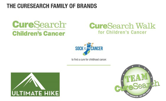 Old CureSearch Brand