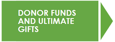 Donor Funds and Ultimate Gifts