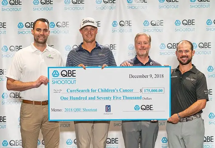 Check presentation