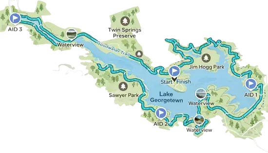 Map of the Goodwater Loop around Lake Georgetown showing the start and finish, three aid stations and four waterview points