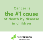 Childhood Cancer Infographics | CureSearch