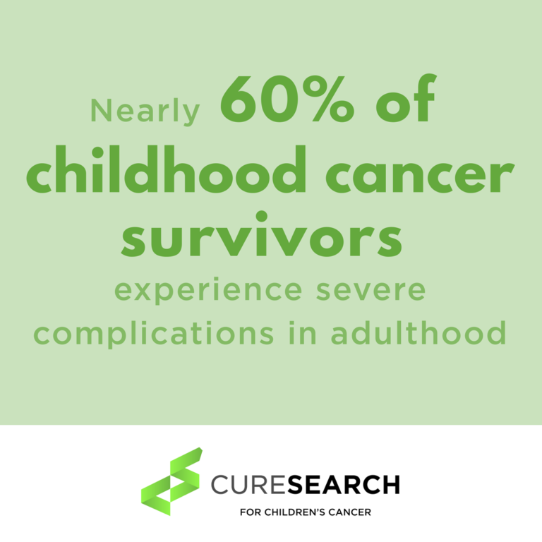 Childhood Cancer Infographics | CureSearch