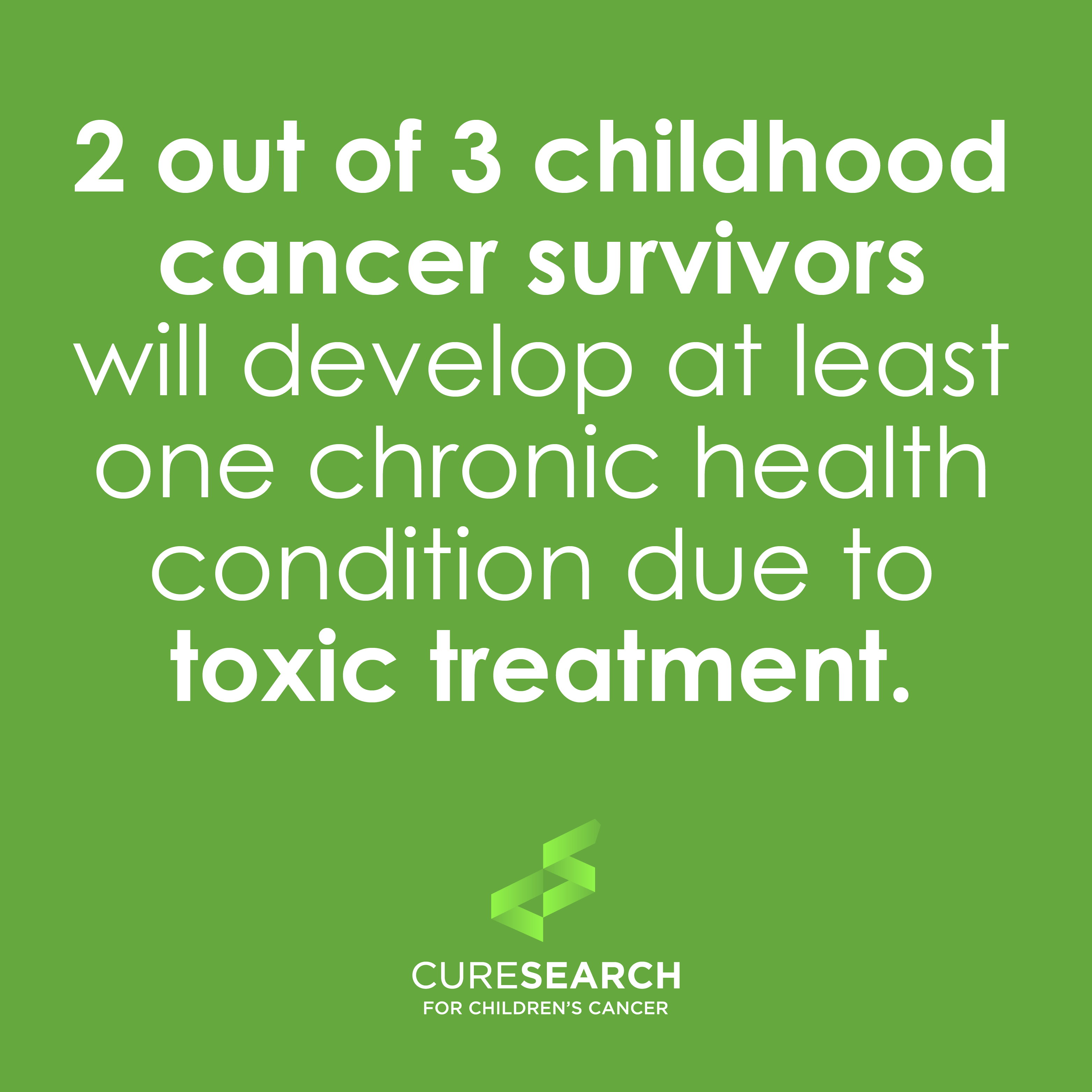 Childhood cancer stats- 2 out of 3...-03