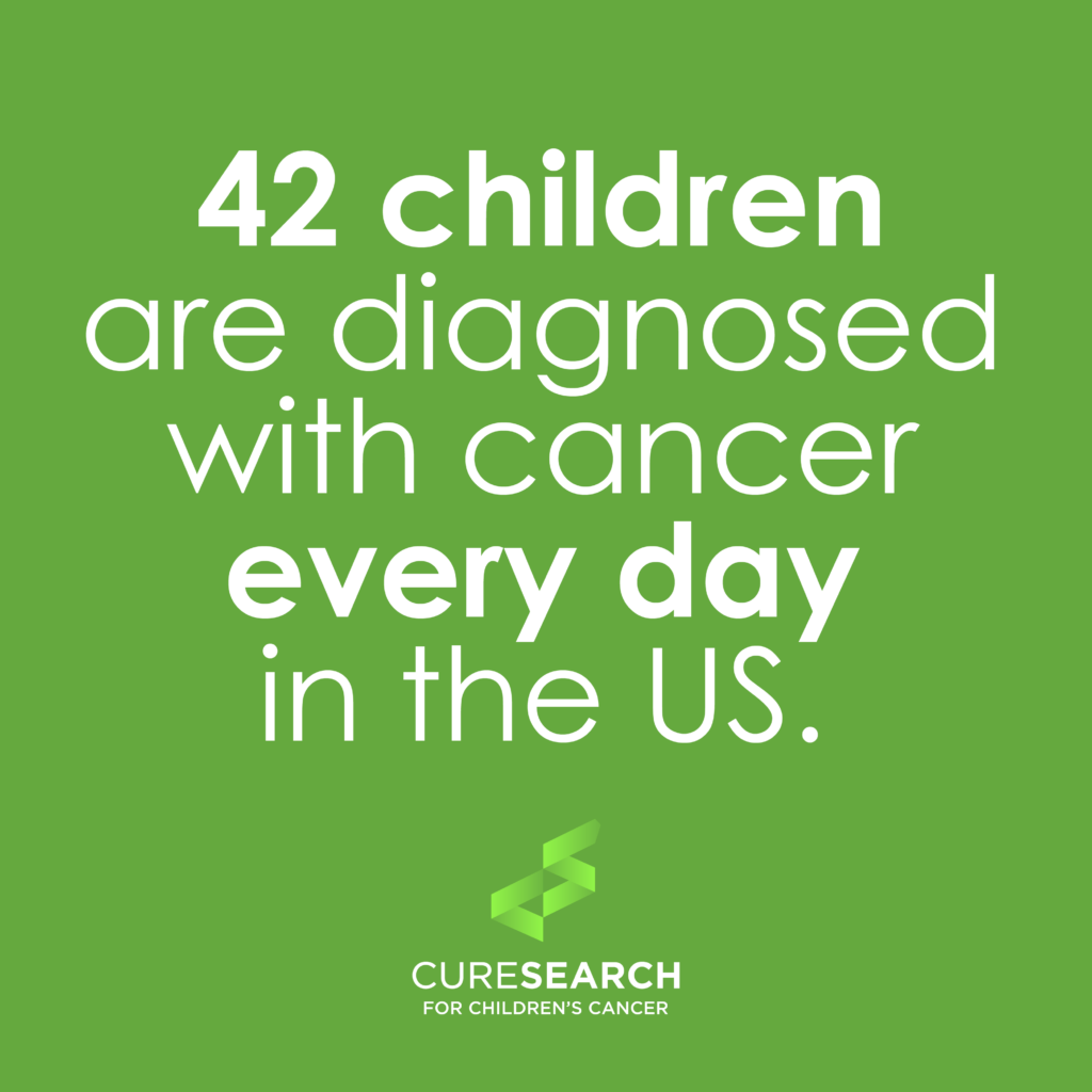 Childhood Cancer Infographics | CureSearch