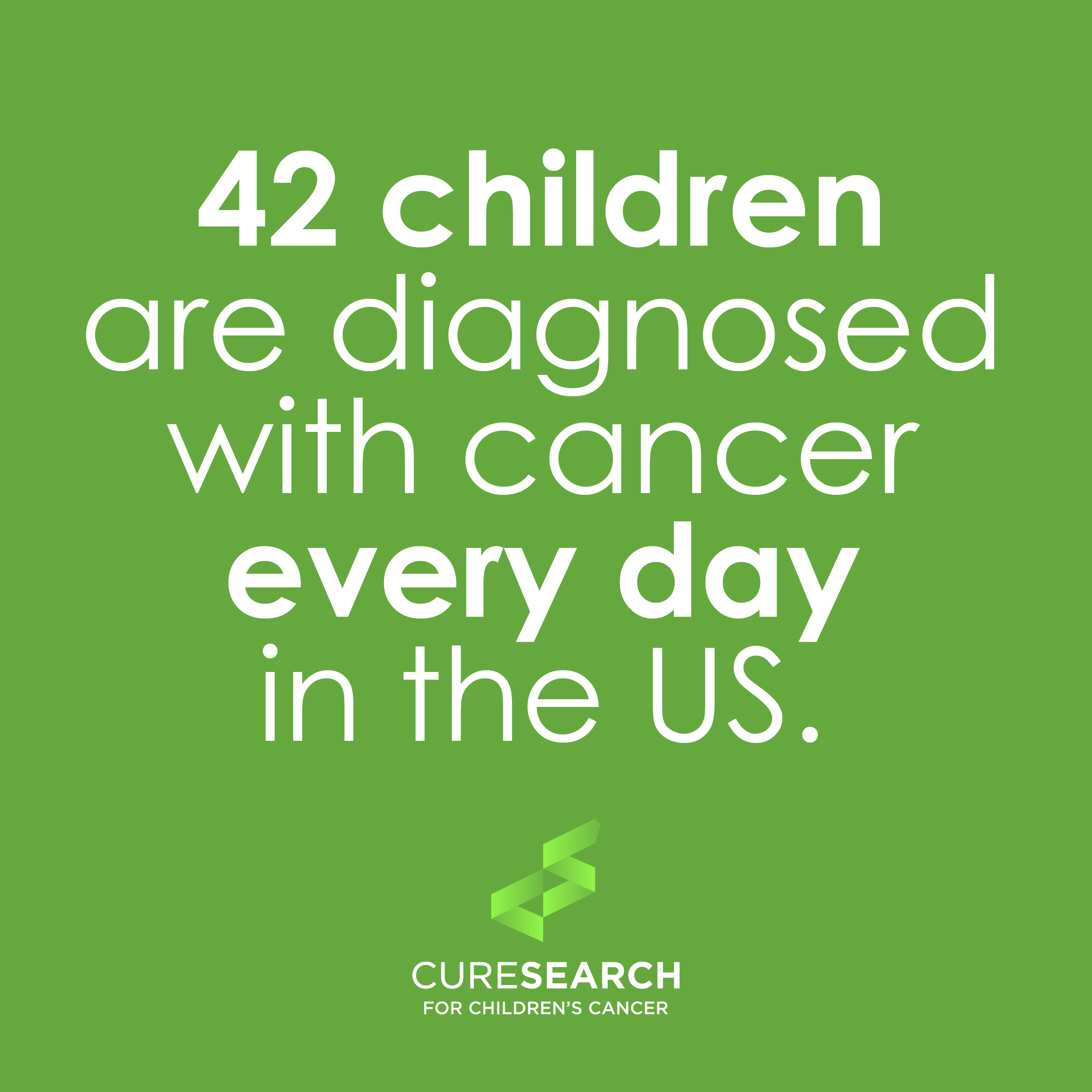 Childhood cancer stats- 42 children...
