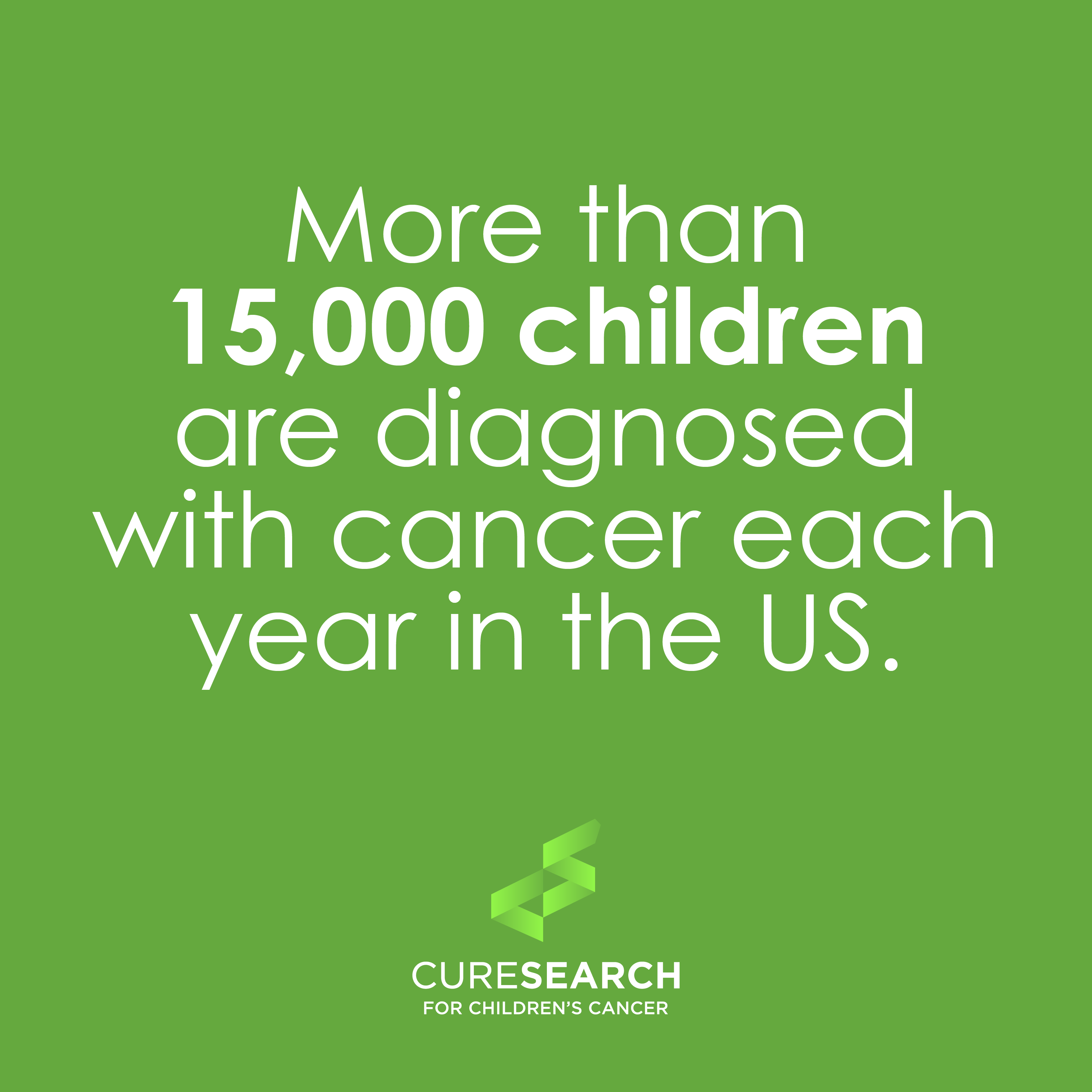 Childhood cancer stats- More than 15,000...