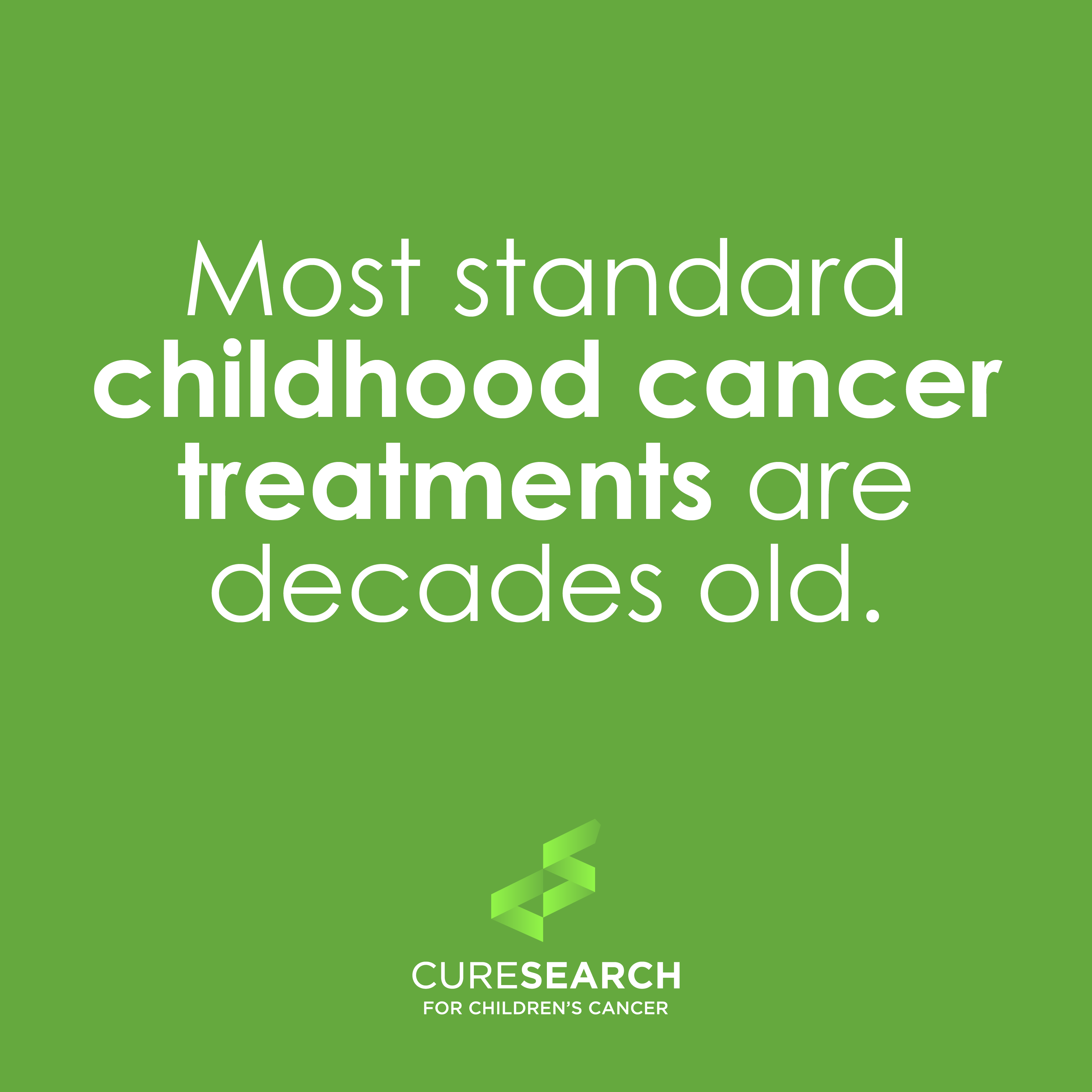 Childhood cancer stats- Most standard...