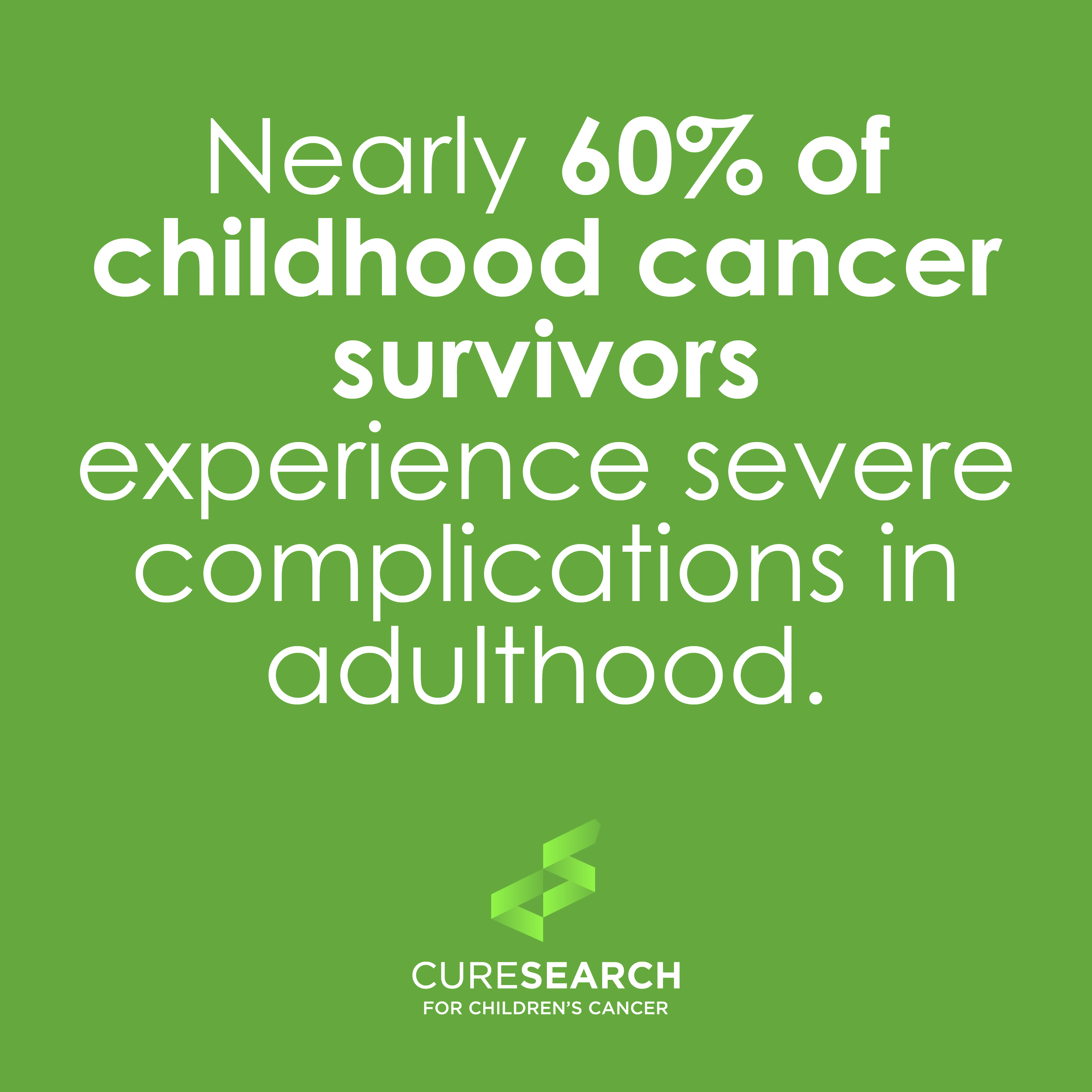 Childhood cancer stats- Nearly 60%...