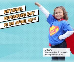 National Superhero Day is on April 28th