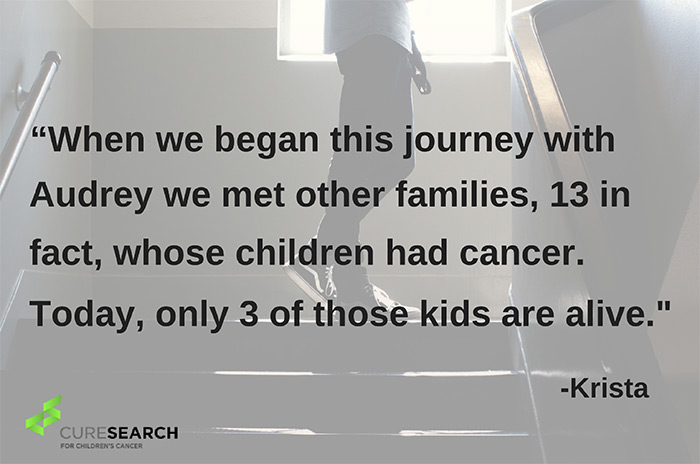 10 Quotes From Parents About The Importance Of Children S Cancer Research