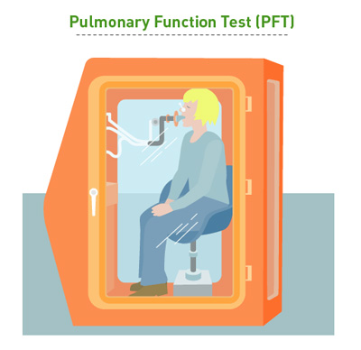 Pulmonary-Function-Web
